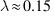 lambda approx 0.15