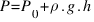 P = P_0 + rho.g.h