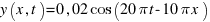 y(x,t) = 0,02 cos(20pi t - 10pi x)