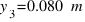 y_{3} = 0.080~m