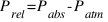 P_{rel} = P_{abs} - P_{atm}
