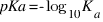 pKa = -\log_10K_a