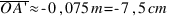 overline{O A prime} approx -0,075 m = -7,5 cm