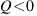 Q < 0