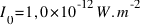 I_0 = 1,0 * 10^-12 W.m^-2