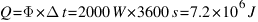 Q = Phi * Delta t = 2000 W * 3600 s = 7.2 * 10^6 J