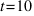 t = 10