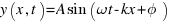 y(x,t) = A sin(omega t - kx + phi)