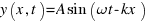 y(x,t) = A sin(omega t - kx)