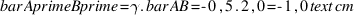 bar{AprimeBprime} = gamma . bar{AB} = -0,5 . 2,0 = -1,0  text{cm}