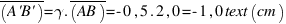 overline(A'B') = gamma . overline(AB) = -0,5 . 2,0 = -1,0 text(cm)