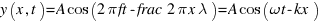 y(x,t) = A cos(2pi ft - frac{2pi x}{lambda}) = A cos(omega t - kx)