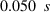 0.050~s