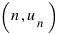 (n, u_n)