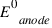 E^0_{anode}