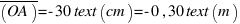 overline(OA) = -30 text(cm) = -0,30 text(m)