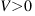 V > 0