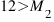 12>M_{2}