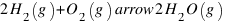 2 H_2(g) + O_2(g) \ arrow 2 H_2O(g)