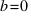 b = 0