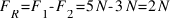 F_R = F_1 - F_2 = 5  N - 3  N = 2  N