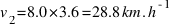 v_{2} = 8.0 * 3.6 = 28.8 km.h^{-1}