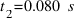 t_{2} = 0.080~s