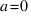 a = 0