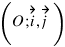 (O; vec{i}, vec{j})