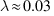 lambda approx 0.03