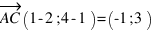 vec{AC} (1-2; 4-1) = (-1;3)