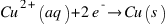 Cu^{2+}(aq) + 2e^{-} right Cu(s)