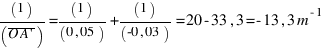 (1)/(overline{O A prime}) = (1)/(0,05) + (1)/(-0,03) = 20 - 33,3 = -13,3 m^{-1}