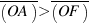 overline(OA) > overline(OF)