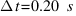 Delta{t} = 0.20~s