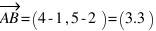 vec{AB} = (4-1, 5-2) = (3.3)