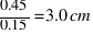 0.45 / 0.15 = 3.0 cm