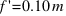 f prime = 0.10 m