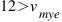 12>v_{mye}