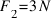 F_2 = 3  N