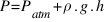 P = P_atm + rho . g . h