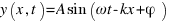 y(x,t) = A sin(ωt - kx + φ)