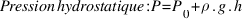 {Pression hydrostatique: P = P_0 + rho.g.h }