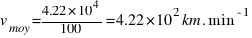 v_{moy} = {4.22 * 10^{4}} / 100 = 4.22 * 10^{2} km.min^{-1}