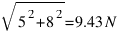 sqrt{5^2 + 8^2} = 9.43 N