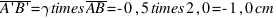 overline{A prime B prime} = gamma times overline{AB} = -0,5 times 2,0 = -1,0 cm