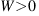 W > 0