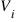 V_i