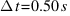 Delta{t} = 0.50 s