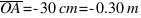 overline{OA} = -30 cm = -0.30 m